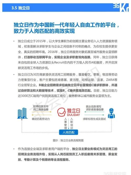 2021年中國人力資源服務行業研究報告