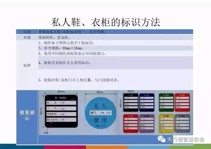 工廠企業管理 全面掌握車間安全標識標準，守護生產第一線